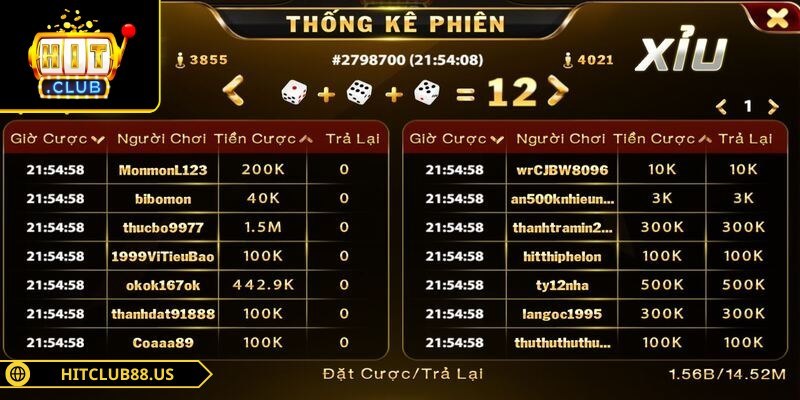 Sử dụng và phân tích bảng vị khi bắt cầu tài xỉu Hitclub