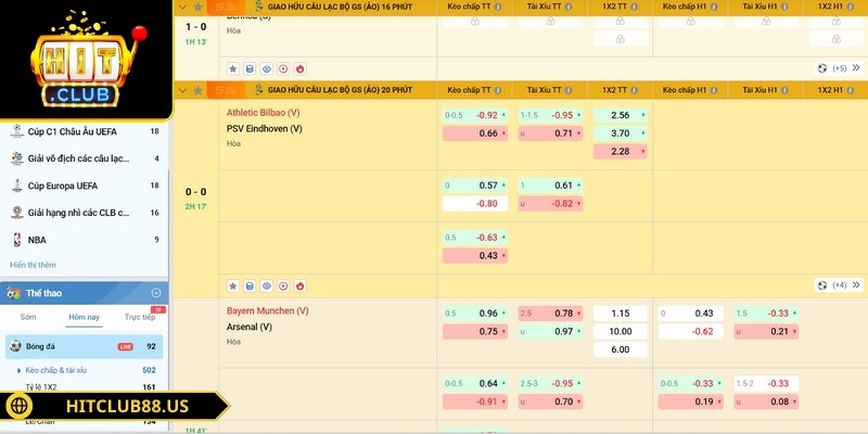 Quan sát thông số trước khi đưa ra quyết định