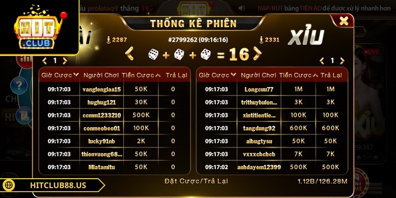 Tài Xỉu Hitclub - Không Gian Giải Trí Trực Tuyến Cực Đã 2 Mỗi phiên chơi bạn có thể sử dụng loại cầu khác nhau